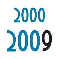 2000-2009